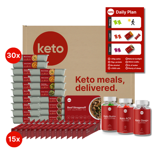 14-Day Keto Meals & Supplement Program