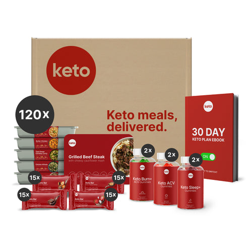 Super Keto Bundle | 20% Off