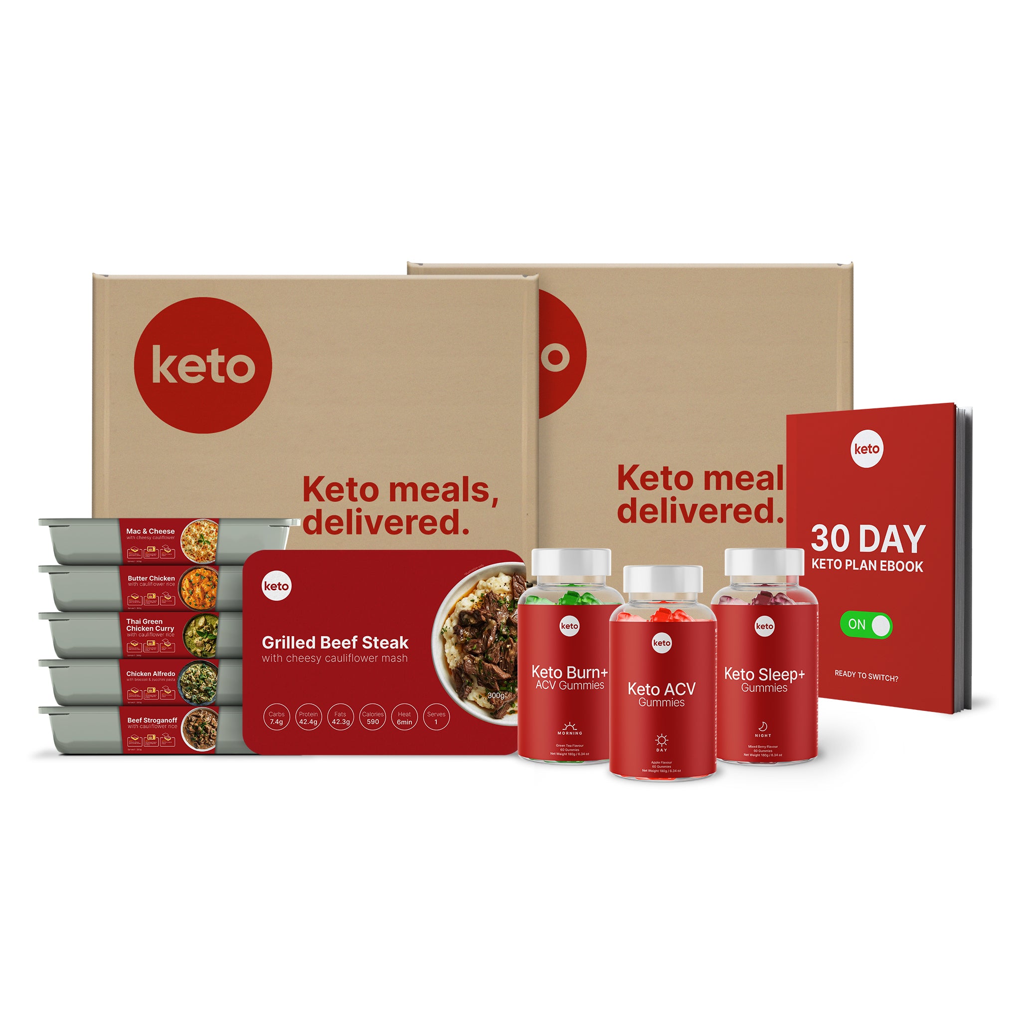 30-Day Keto Bundle