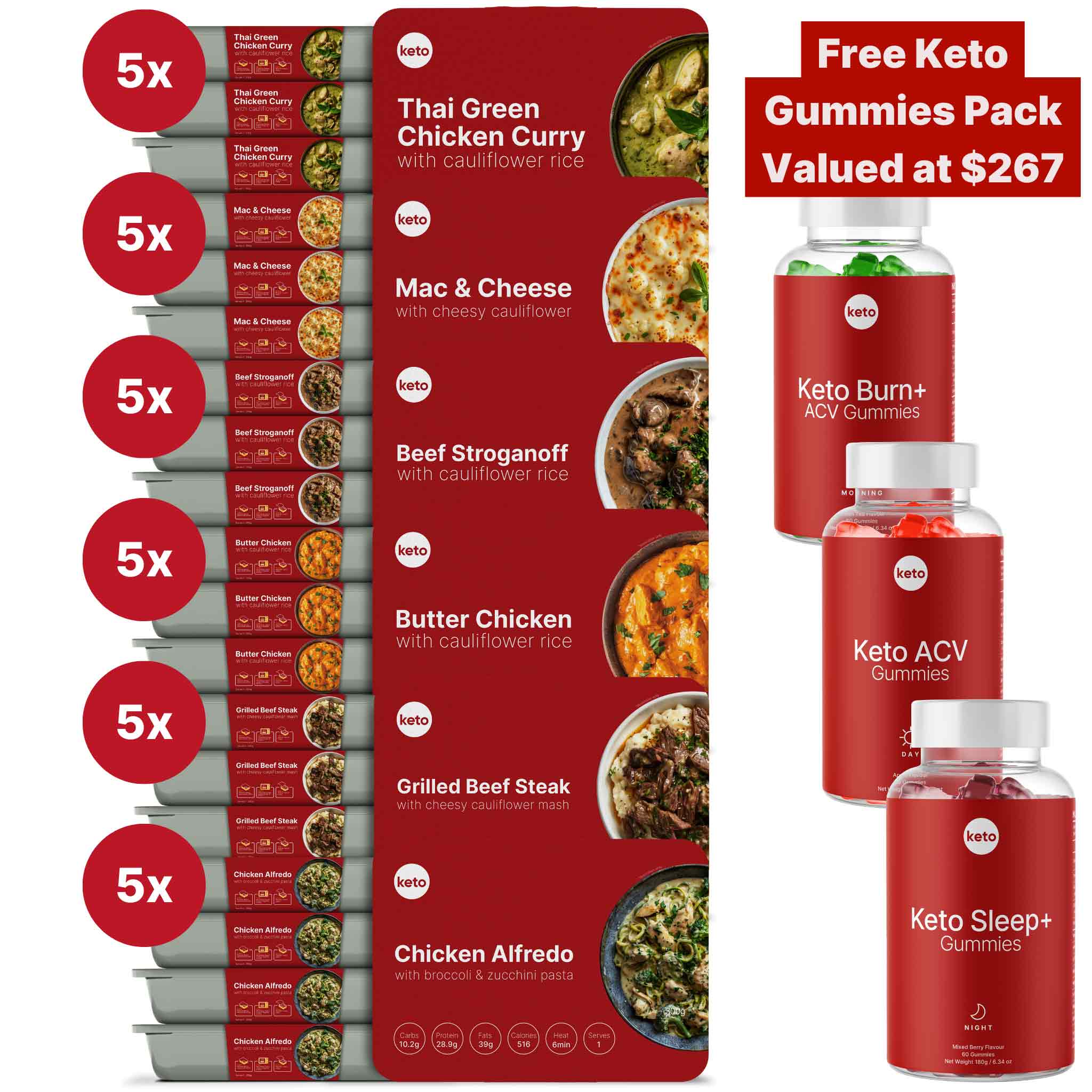 All Gummies FREE With All Keto Meals