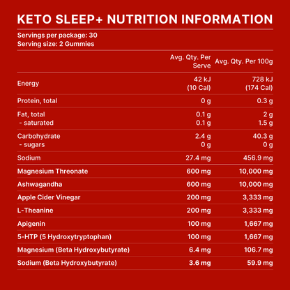 Keto Sleep+ Gummies