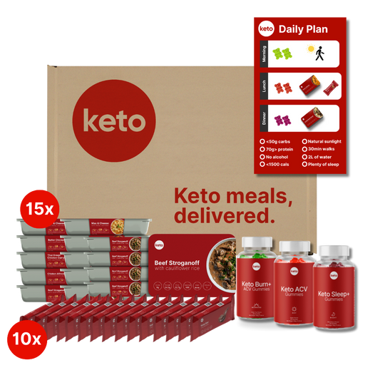 7-Day Keto Meals & Supplement Program