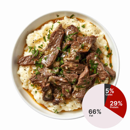 5x Beef Steak & Cheesy Cauli Mash Meal Bundle