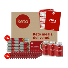 7-Day Keto Intro Bundle