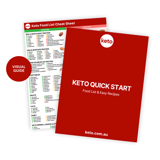 Keto Quick Start Guide 2025