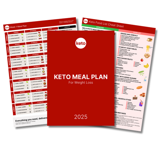 30-Day Keto Meal Plan